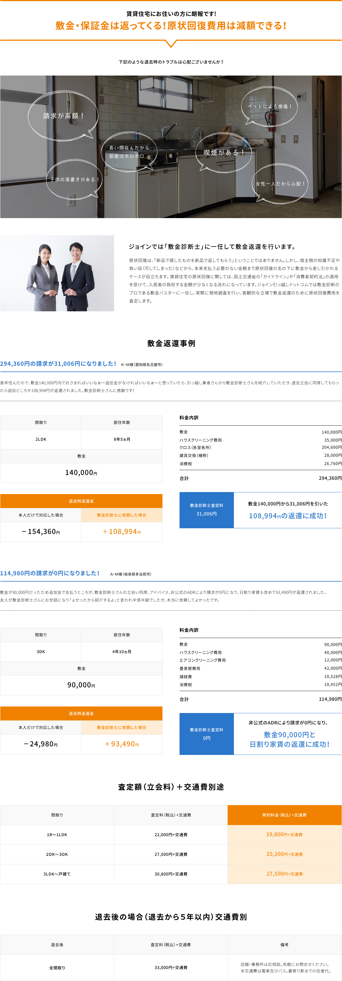 敷金診断士のご紹介